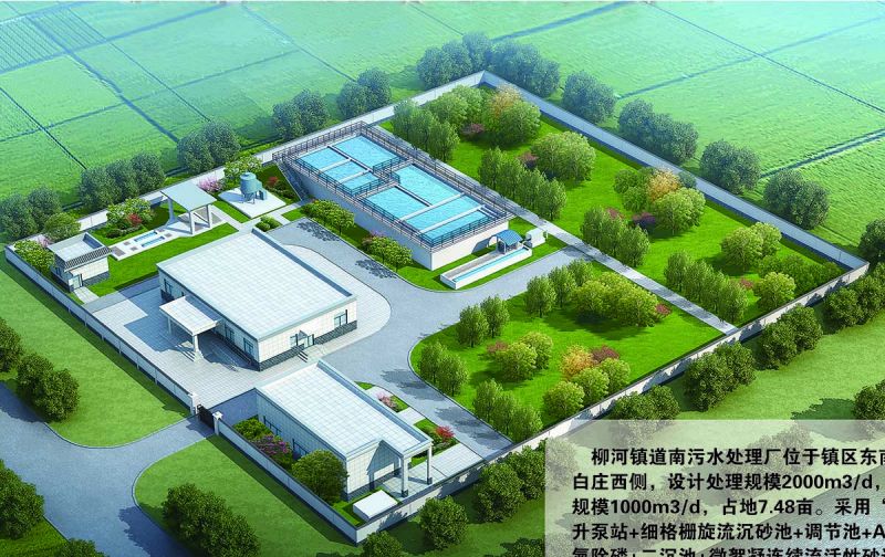 商坵桺河南汚水處理廠(chang)